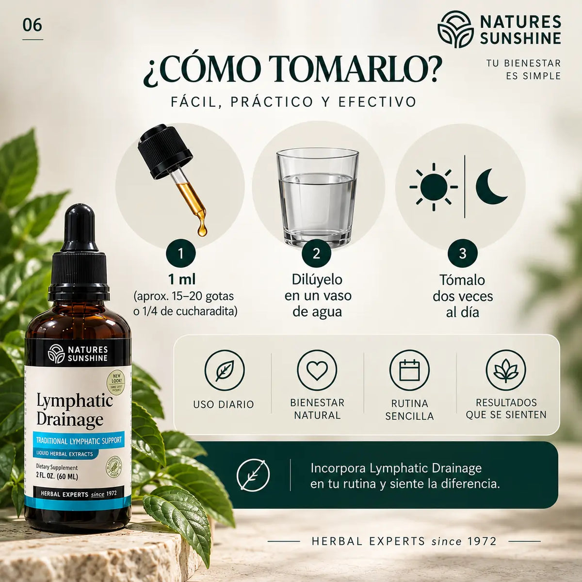Lymphatic Drainage · gotas herbales