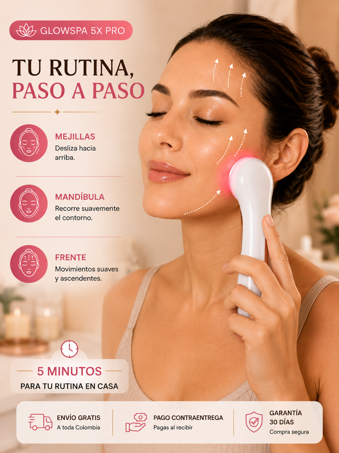 GlowSpa 5X Pro