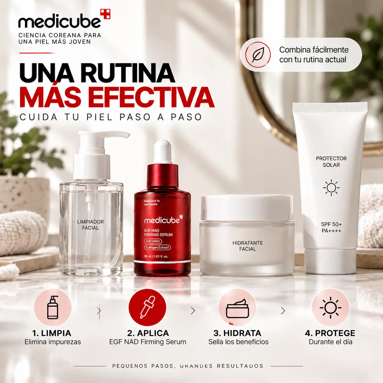 Rutina de cuatro pasos: limpia, aplica el sérum, hidrata y protege