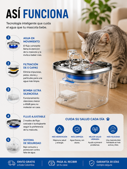 AquaPet Flow™