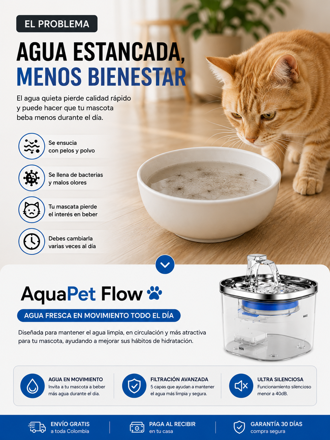 AquaPet Flow™