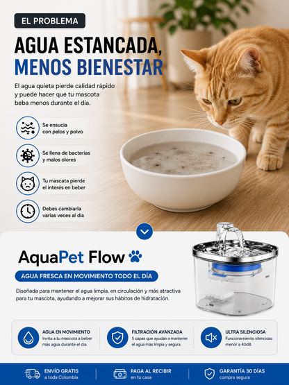 AquaPet Flow™