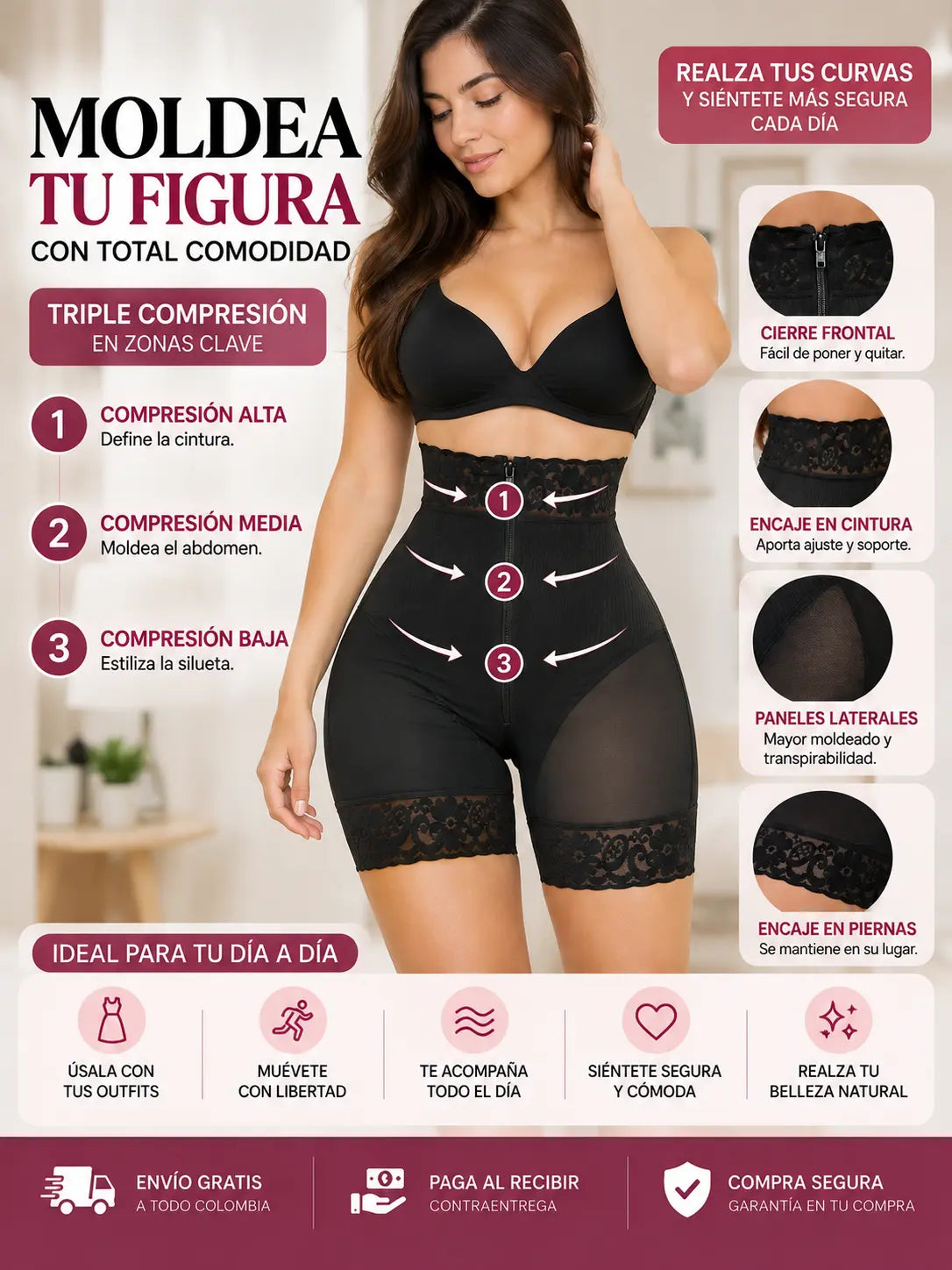 Triple compresion en zonas clave
