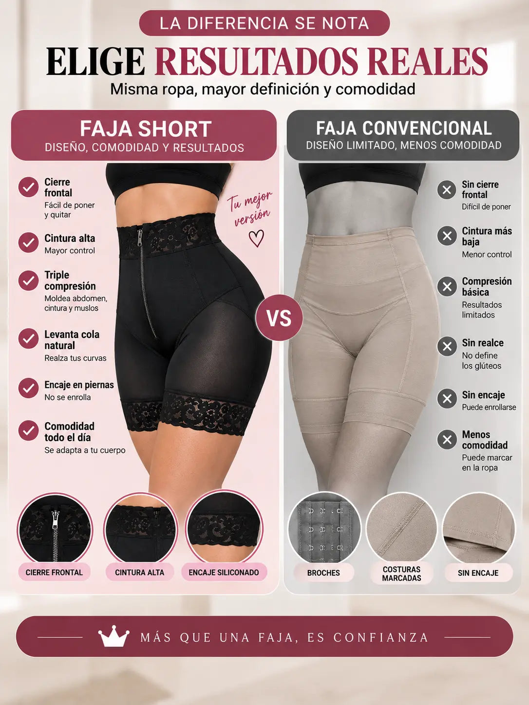 Faja Short vs faja convencional - elige resultados reales