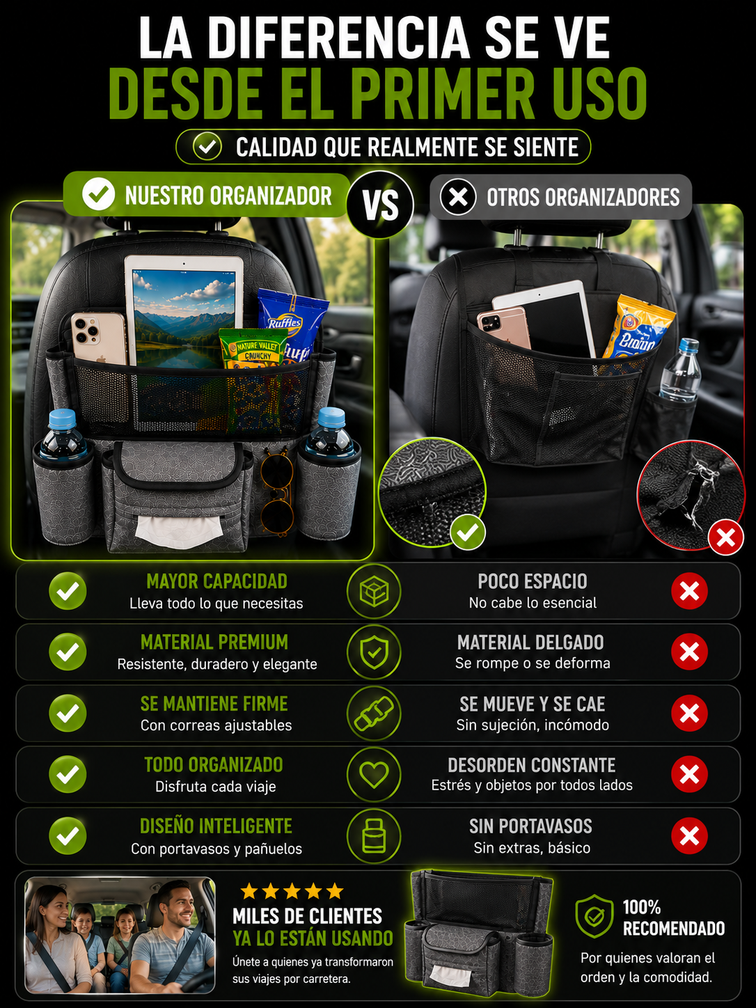 DrivePocket™ Organizador Premium para Carro