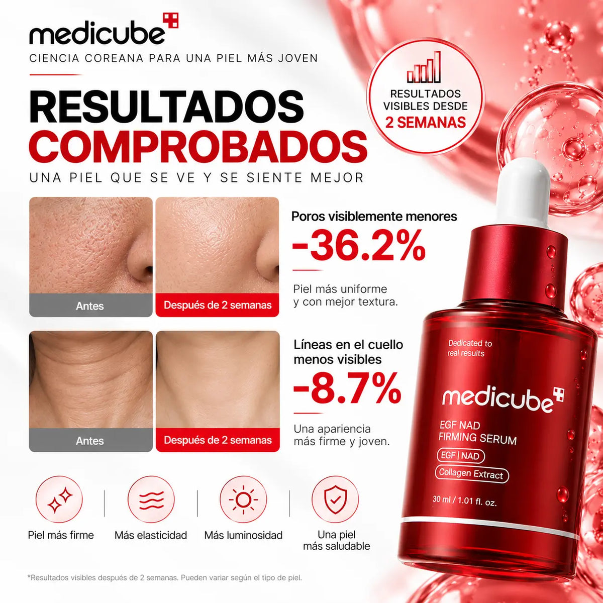 Medicube EGF NAD Firming Serum – Firmeza, elasticidad y luminosidad