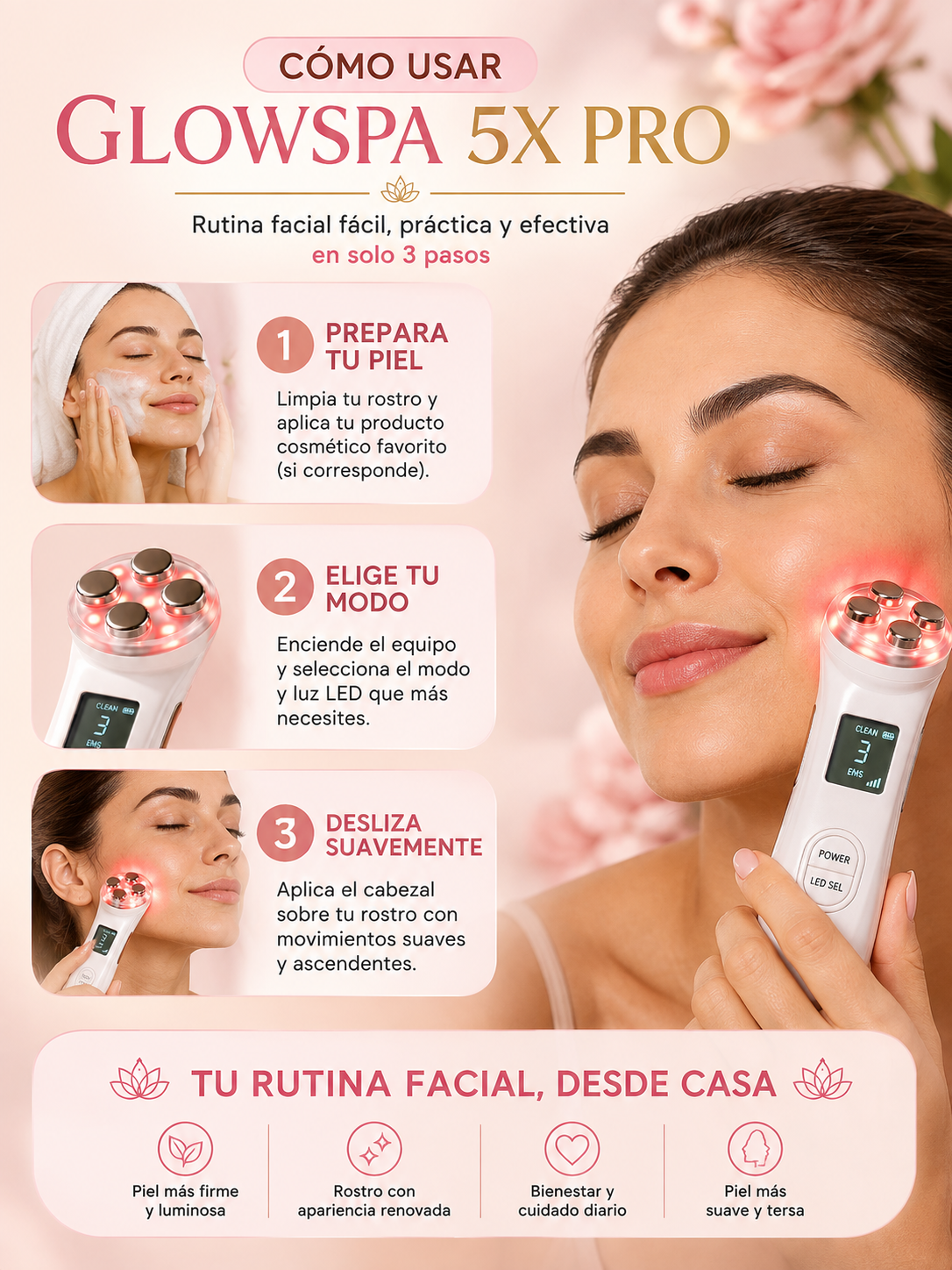 GlowSpa 5X Pro